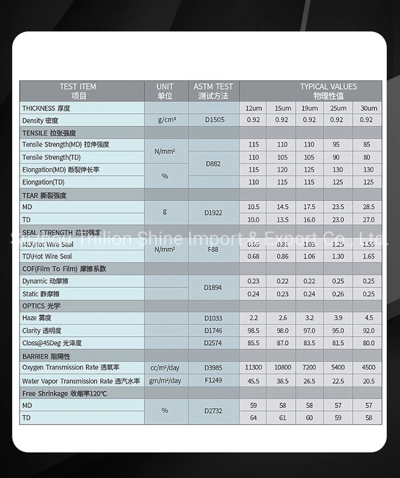 5 Five Layer Anti-Fogtransparent Soft Dust 12mic Micron Polyolefin POF Heat Shrink Wrap Protection Film Roll Bag